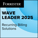 Forrester_Wave_Leader_Badge Forrester_Wave_Leader_Badge