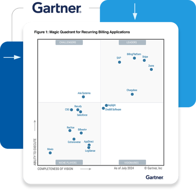 gartner-lp-2